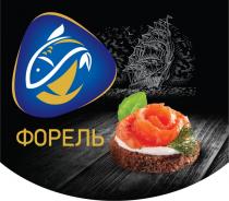 ФОРЕЛЬ