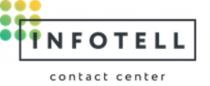 INFOTELL CONTACT CENTERCENTER