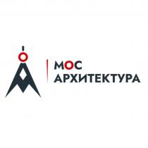 МОС АРХИТЕКТУРА