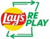 LAYS REPLAYLAY'S REPLAY