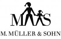 MS M. MULLER & SOHN EST. 18911891