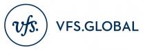 VFS VFS.GLOBALVFS.GLOBAL