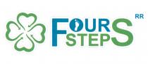 FOUR STEPSSTEPS