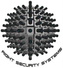 RIGHT SECURITY SYSTEMSSYSTEMS