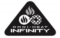 OMNI-HEAT INFINITYINFINITY