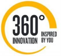 360 INNOVATION INSPIRED BY YOUYOU
