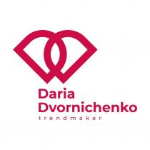 DARIA DVORNICHENKO TRENDMAKERTRENDMAKER