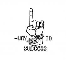 WAY TO SUCCESS WTSWTS