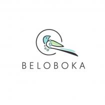 BELOBOKA COSMETICSCOSMETICS