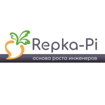 REPKA-PI ОСНОВА РОСТА ИНЖЕНЕРОВИНЖЕНЕРОВ