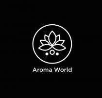 AROMA WORLDWORLD