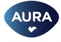 AURAAURA