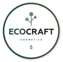 ECOCRAFT COSMETICSCOSMETICS