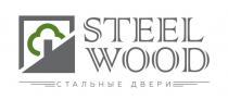 STEEL WOOD СТАЛЬНЫЕ ДВЕРИДВЕРИ