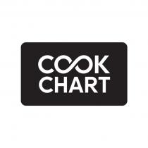 COOK CHARTCHART