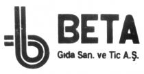 BETA GIDA SAN VE TIC A S B В