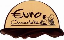 Euro Chocolate