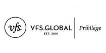 VFS GLOBAL Privilege