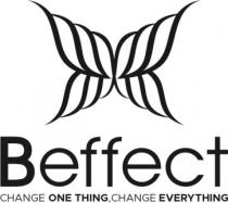 Beffect change one thing,change everything