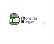 MB Monaliza Burger