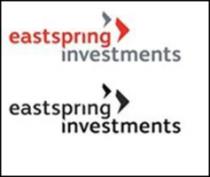EASTSPRING INVESTMENTS