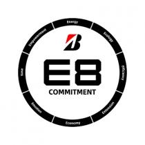 B E8 Commitment Energy Ecology Efficiency Extension Economy Emotion Ease Empowerment