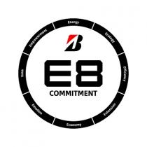 B E8 Commitment Energy Ecology Efficiency Extension Economy Emotion Ease Empowerment