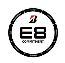 B E8 Commitment Energy Ecology Efficiency Extension Economy Emotion Ease Empowerment