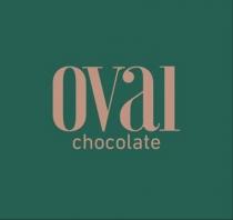 oval chocolate