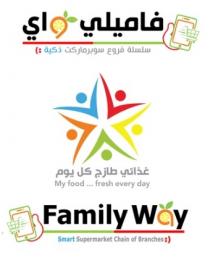 Family Way Smart Supermarket Chain of Branches : ) My food ... fresh every day;فاميلي واي سلسلة فروع سوبرماركت ذكية : ) غذائي ... طازج كل يوم