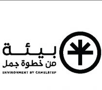 Environment By Camel step ;بيئة من خطوة جمل