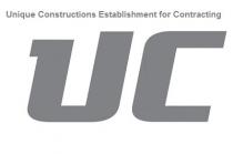 Unique Constructions Establishment for Contracting uc