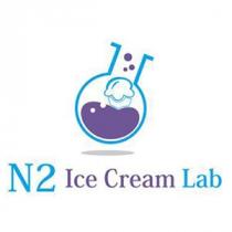 N2 ice cream lab