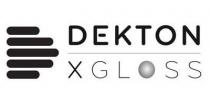 DEKTON XGLOSS