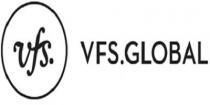 VFS.GLOBAL