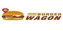 Burger Wagen BW