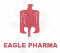 EAGLE PHARMA