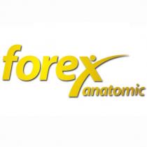 forex anatomic