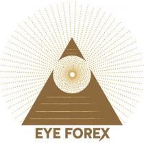 eye forex