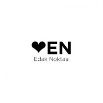 en edak noktası