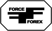 force forex