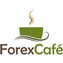 forex cafe