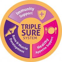 triple sure system immunity support bone muscle development healty appetite support