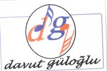 davut güloğlu dg