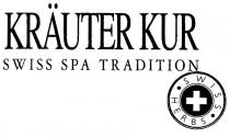 krauter kur swiss spa tradition swiss herbs
