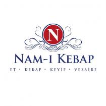 nam-ı kebap et.kebap.keyif.vesaire