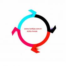 www.turkiye.com.tr kültür portalı
