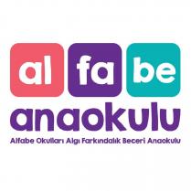 alfabe anaokulu alfabe okulları algı farkındalık beceri anaokulu