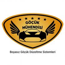 göçük mühendisi boyasız göçük düzeltme sistemleri