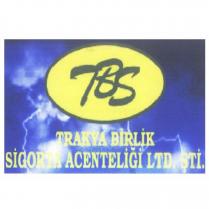 tbs trakya birlik sigorta acenteliği ltd. şti.